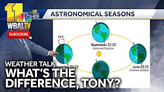 Weather Talk Astronomical vs meteorological seasons [upl. by Retsae]