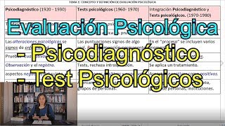 Psicodiagnóstico y Test Psicológicos  UNED Evaluación Psicológica Tema 1 Psicología [upl. by Peyter]