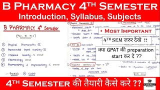 b pharmacy 4th semester  Introduction  Strategy  Syllabus  तैयारी कैसे करें  Carewell Pharma [upl. by Yrrek644]