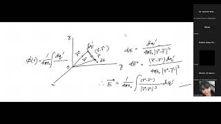 Electrodynamics NU Lecture2 [upl. by Castillo555]