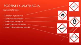 Zagrożenia chemiczneEDB Covid 19 [upl. by Skeie]