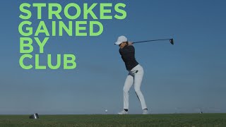 What is Strokes Gained by Club [upl. by Sheeb258]