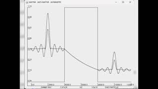 Matter AntiMatter Asymmetry [upl. by East497]