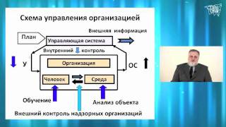 Теория систем и системный анализ Вводна лекция [upl. by Melcher]