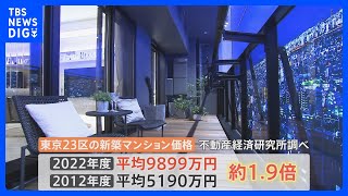 東京23区内の新築マンション平均価格、22年度は“約9900万円”で「過去最高」 もう都内には住めないの声も｜TBS NEWS DIG [upl. by Tosch]