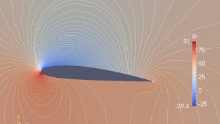 Ground Effect Vehicle Airfoil Simulation in OpenFOAM [upl. by Nnaycart]