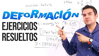 🔵15 Ejercicios Resueltos de DEFORMACIÓN Unitaria y Total ✅ Elasticidad Esfuerzo y Módulo de Young [upl. by Hamlin953]