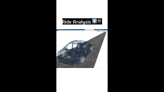 Simpack Ride Analysis [upl. by Brendon]