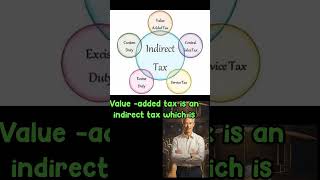 What Is Value Added Tax What Is VAT  Indirect Tax valueaddedtax [upl. by Brader]