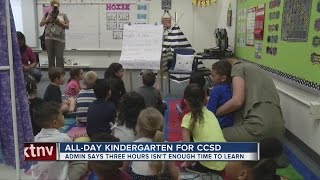 Schools offering fullday kindergarten classes [upl. by Mimajneb516]