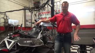 Snowmobile Dyno Testing with Straightline Performance [upl. by Anatak]