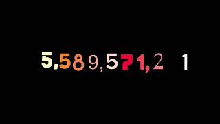 Numbers with sound effects 1 to 1 Decillion [upl. by Mukerji245]