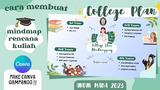 membuat mindmap rencana kuliah  college plan tutorial  tugas ospek mindmapping👨🏻‍🎓👩🏻‍🎓📑 [upl. by Eelirol651]