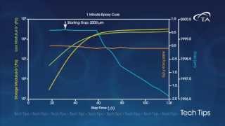 Using Axial Force Control [upl. by Eisset]