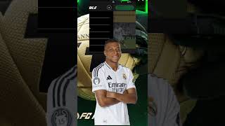 Como poner códigos tutorial fcmobile24 fcmobile fifa mbappe futbol eafcmobile24 [upl. by Xuaeb748]