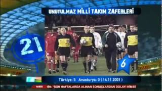 Milli Takim Unutulmaz Zaferler part 2 [upl. by Otes]