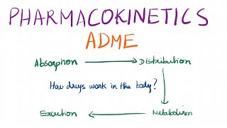 Pharmacokinetics of Drugs ADME  By Kshithij [upl. by Llertac]