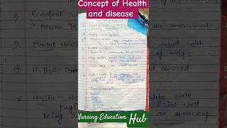 🔥 Concept of Health and Disease Dimension of health Short video Nursing Education Hub 😘💯🙏 [upl. by Gamages]