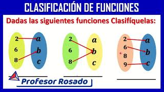 TIPOS DE FUNCIONES Inyectiva sobreyectiva y Biyectiva [upl. by Aiuqes153]