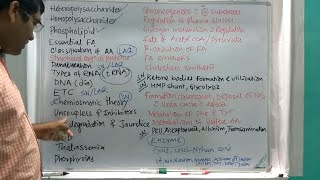 Biochemistry How to prepare for University Examination commonly asked questions in Exam first MBBS [upl. by Bigg]