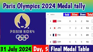 Day 5 🥇PARIS OLYMPICS 2024 MEDAL TALLY Update as of 31 July 2024  Paris Olympics 2024 Medal Table [upl. by Haberman983]