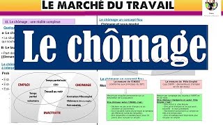 La problématique du chômage [upl. by Stout]