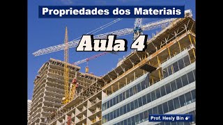 Propriedades dos Materiais  Aula 4 Propriedades Específicas Parte 2 [upl. by Kassity]