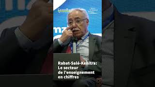 RabatSaléKenitra  Le secteur de l’enseignement en chiffres [upl. by Bernelle]