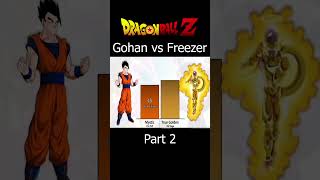 Kid gohan vs Freezer KI ENERGY VERSUS Part 2 dragonballz [upl. by Tory721]