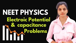 NEET Physics 2025 Clear your Electric Potential amp Capacitance chapter doubts  class 12 [upl. by Anna]