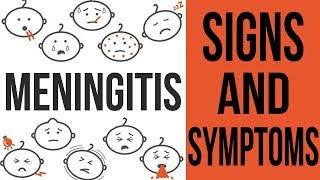 What is meningitis  Signs amp Symptoms  Meningitis Now [upl. by Shannan]