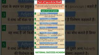 Part of Speech Hindishortsvideo youtubeshorts education viralyoutube [upl. by Drandell790]