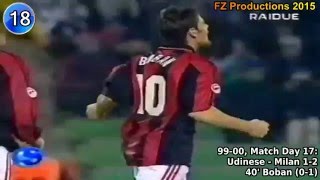 Zvonimir Boban  23 goals in Serie A Bari Milan 19912001 [upl. by Appel]