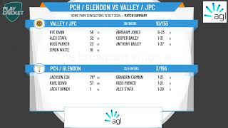 PCH  Glendon v Valley  JPC [upl. by Aisenat]