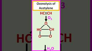 Ozonolysis of acetylene to form acetylene ozonide and then glyoxal chemistry [upl. by Drewett]