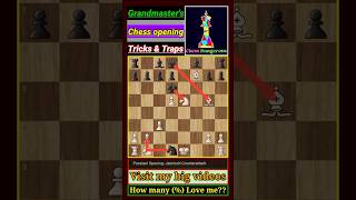 Ponziani Opening Jaenisch Counterattack chess [upl. by Alleyne]