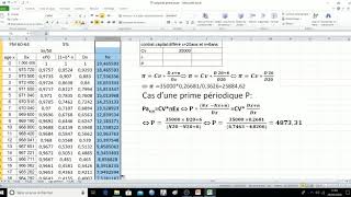 Actuariat  Calcul de la prime pure cas des paiements unique et périodique [upl. by Wolliw]