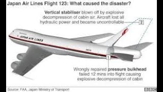 ✈️MAYDAY Catástrofes Aereas Vuelo 123 de Japan Airlines  Segundos Catastróficos Air Crash Aircraft [upl. by Anelys]