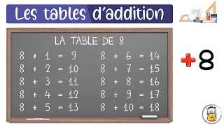 Les Tables DAddition  La Table De 8  Apprendre À Compter Facilement [upl. by Colin]