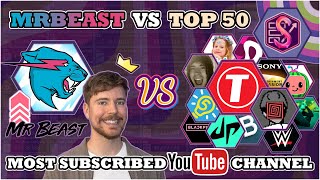 MrBeast VS The Top 50 Most Subscribed YouTube Channels THE FINALE [upl. by Karlotte]