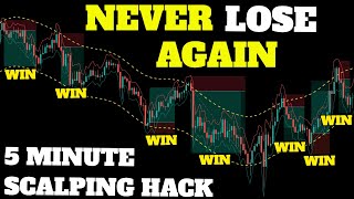 NEW SCALPING TRADING STRATEGY PROVEN TO MAKE MONEY AGAIN AND AGAIN 5 Minute Scalping Strategy [upl. by Iral786]