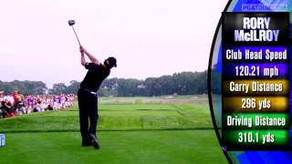 Super SloMo Drive Rory McIlroy [upl. by Eelasor369]