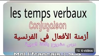 Les temps verbaux de lindicatif – La conjugaison française [upl. by Nos]