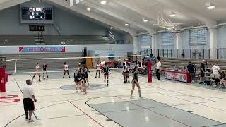 Hoban vs Villa Angela St Joe’s VBall [upl. by Annam]