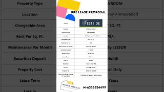 SHOWROOM For Sell in SG Highway Ahmedabad West 2567 sqft Pre lease Property 9 yearsmore [upl. by Aihsenad]