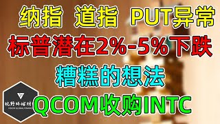 美股 警告：纳指、道指Put飙升！标普潜在25合理下跌！QCOM收购INTC？糟糕的想法！ [upl. by Erich]