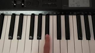 Ira Dei  Mägo de Oz TUTORIAL Piano [upl. by Rask841]