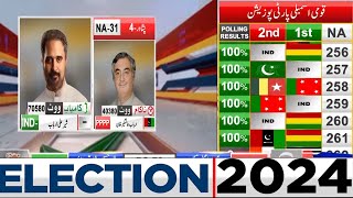 Election 2024  Na 31 Election  Who Won Big Result  Latest Update Election Result [upl. by Ykcub]