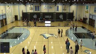 Cabrillo College vs De Anza College Womens Junior College Volleyball [upl. by Atikal]