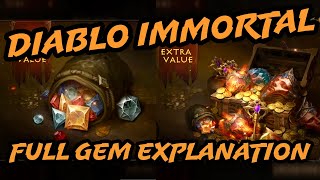 The ONLY Gem Explanation Youll Ever Need  Diablo Immortal [upl. by Annadroj]